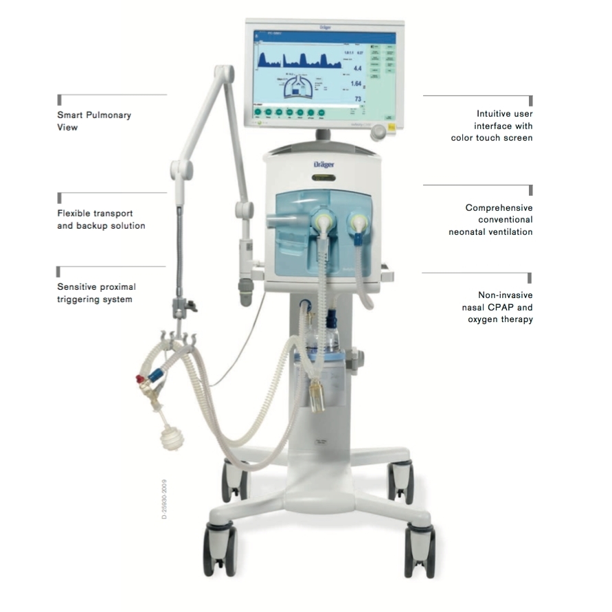 Аппарат искусственной вентиляции легких, аппарат ИВЛ для детей и новорожденных Dräger Babylog® VN500